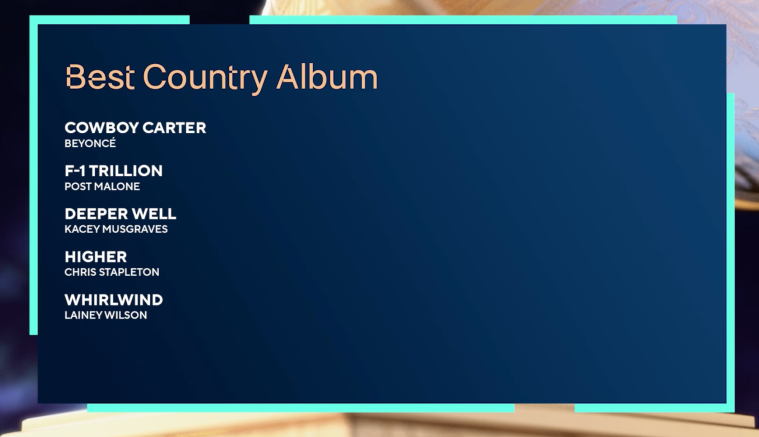 Best Country Album