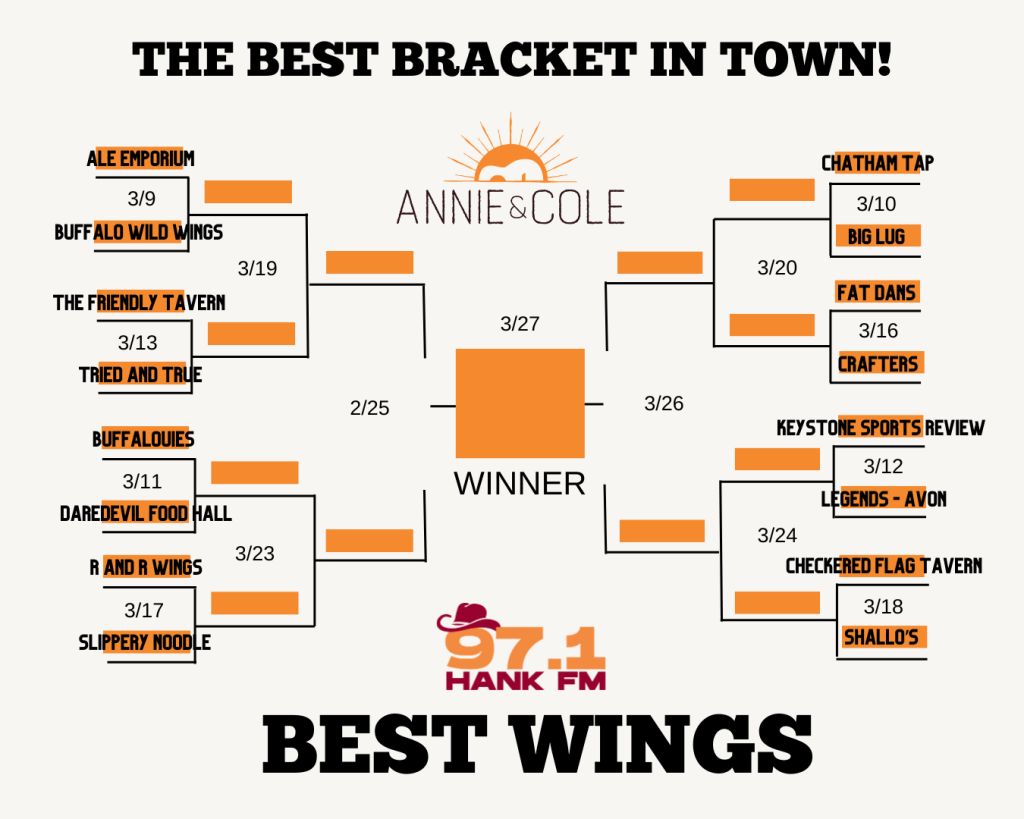 Annie And Cole - Best Bracket In Town Best Wings Indianapolis