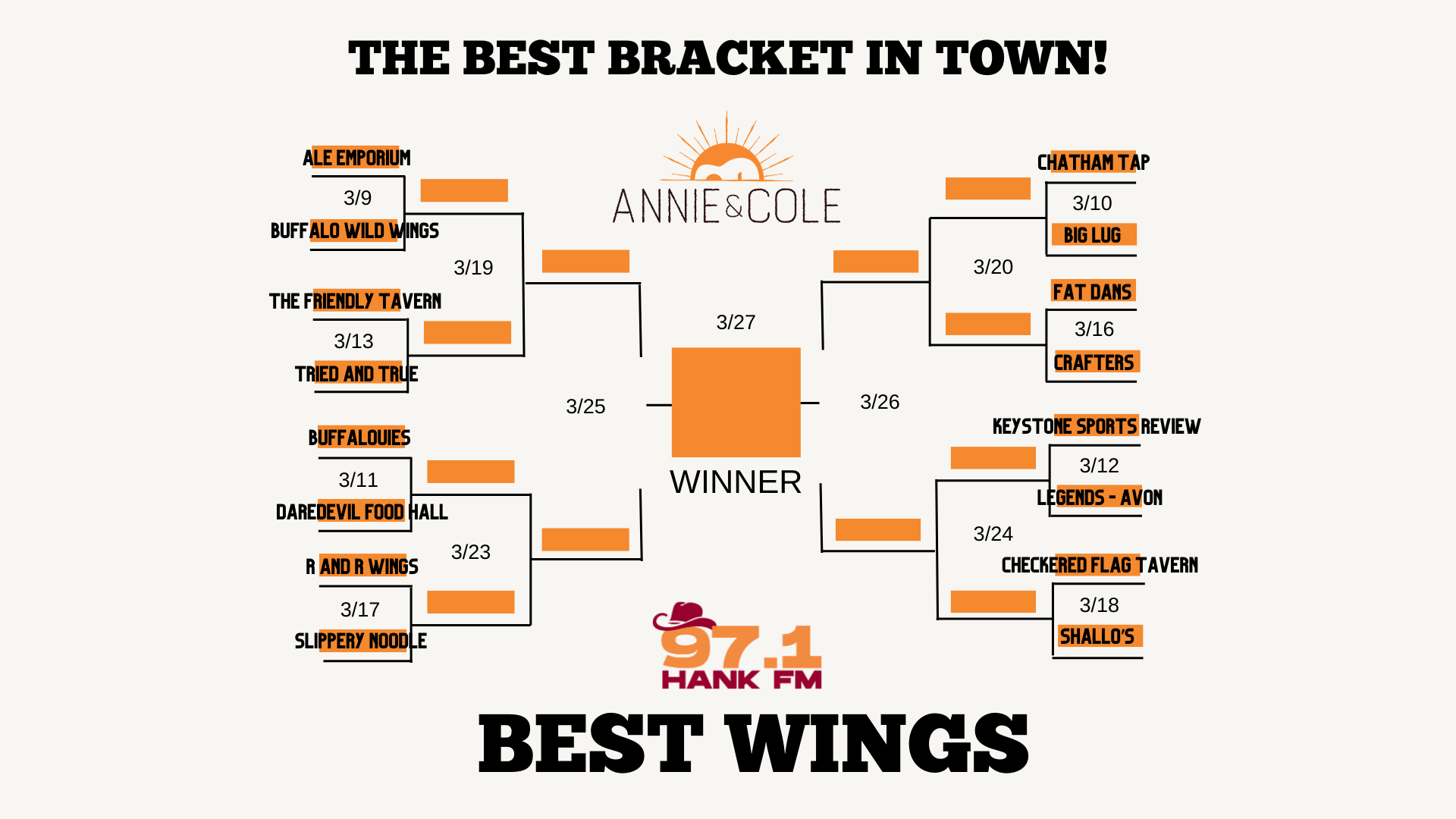 Hank FM best wings in Indianapolis Annie And COle Bracket Challenge