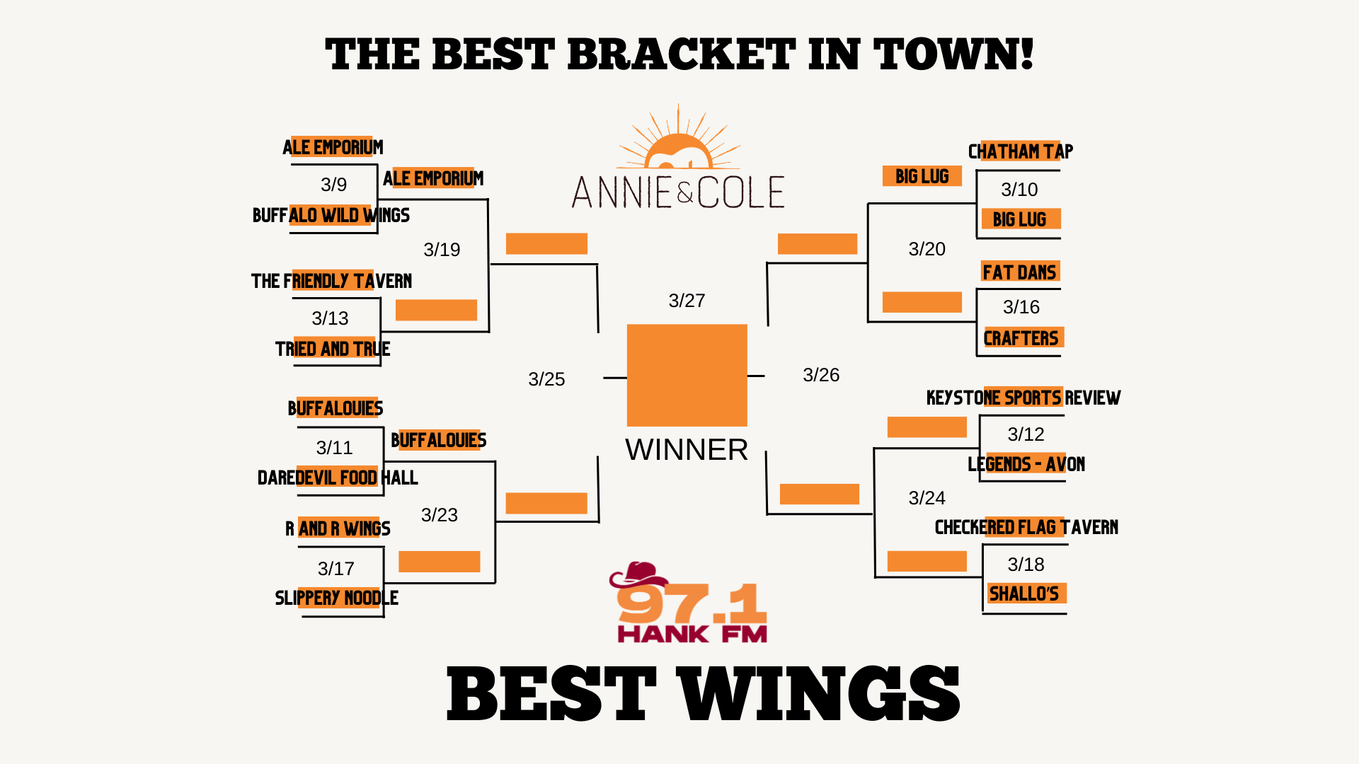 the best bracket in town best wings - Indianapolis contest
