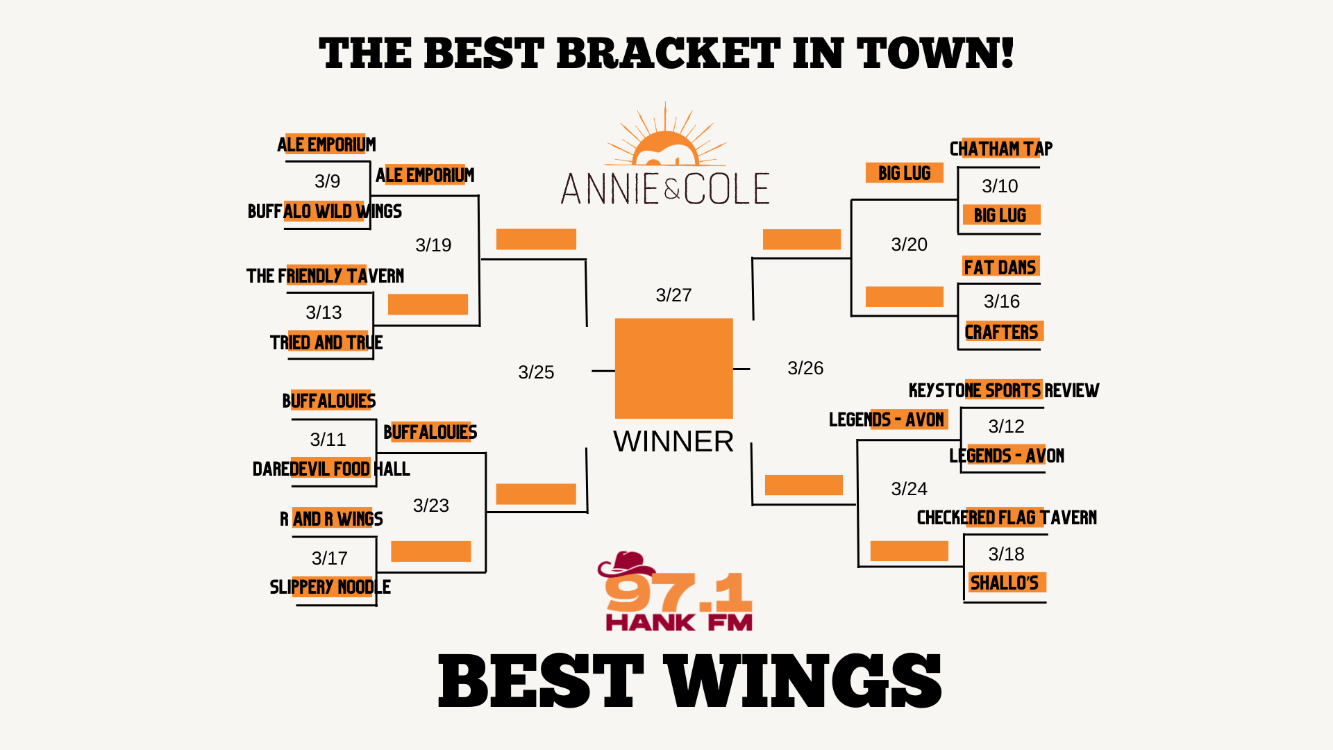 the best wings in town 971 hank FM for Indianapolis