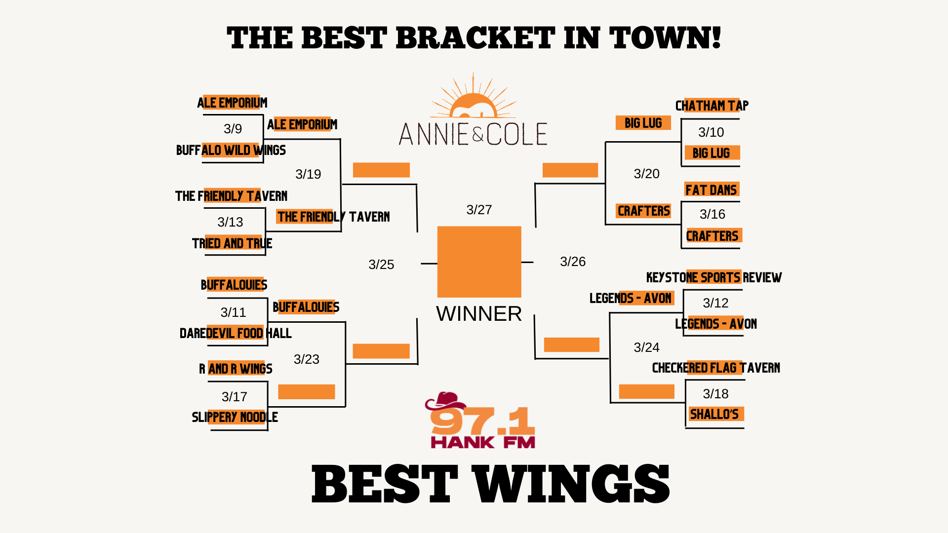 Hank FM best wings in indianapolis round 1 game 7