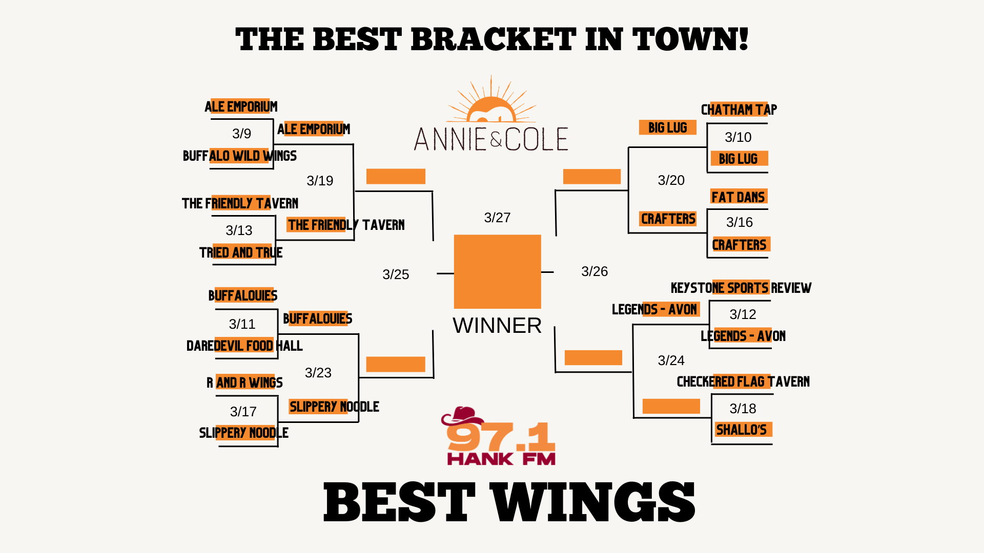 HankFM best wings in indianapolis who are you votig for