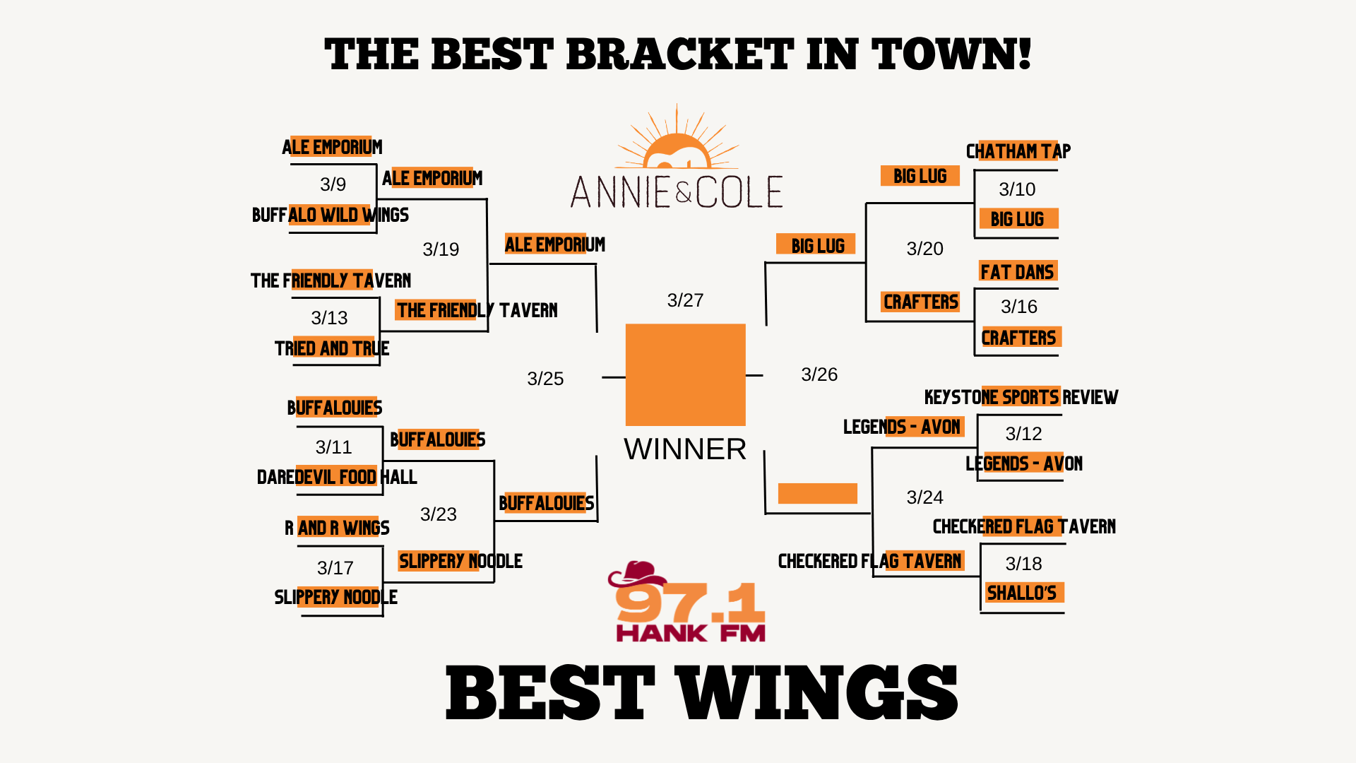 Annie & COle Best WIngs In TOwn Indianapolis HanFM